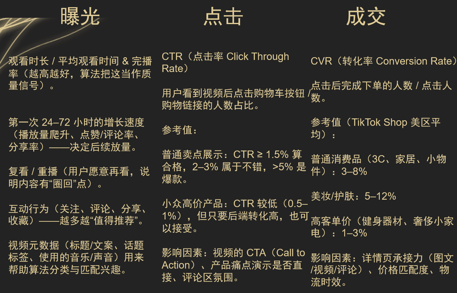 TikTok视频爆了，转化很低？3种爆款场景模板直接用，3个核心数据决定放量，记得收藏慢慢看！