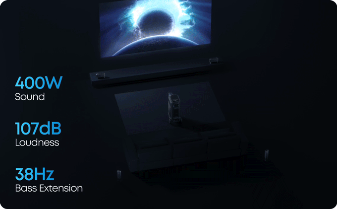 爆款案例拆解 | 575万美金众筹！这台“移动影院”凭什么打动全球？