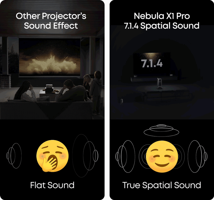 爆款案例拆解 | 575万美金众筹！这台“移动影院”凭什么打动全球？