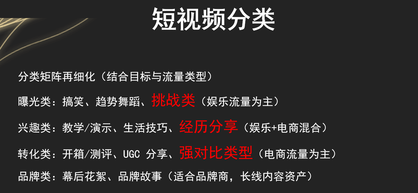 TikTok视频爆了，转化很低？3种爆款场景模板直接用，3个核心数据决定放量，记得收藏慢慢看！