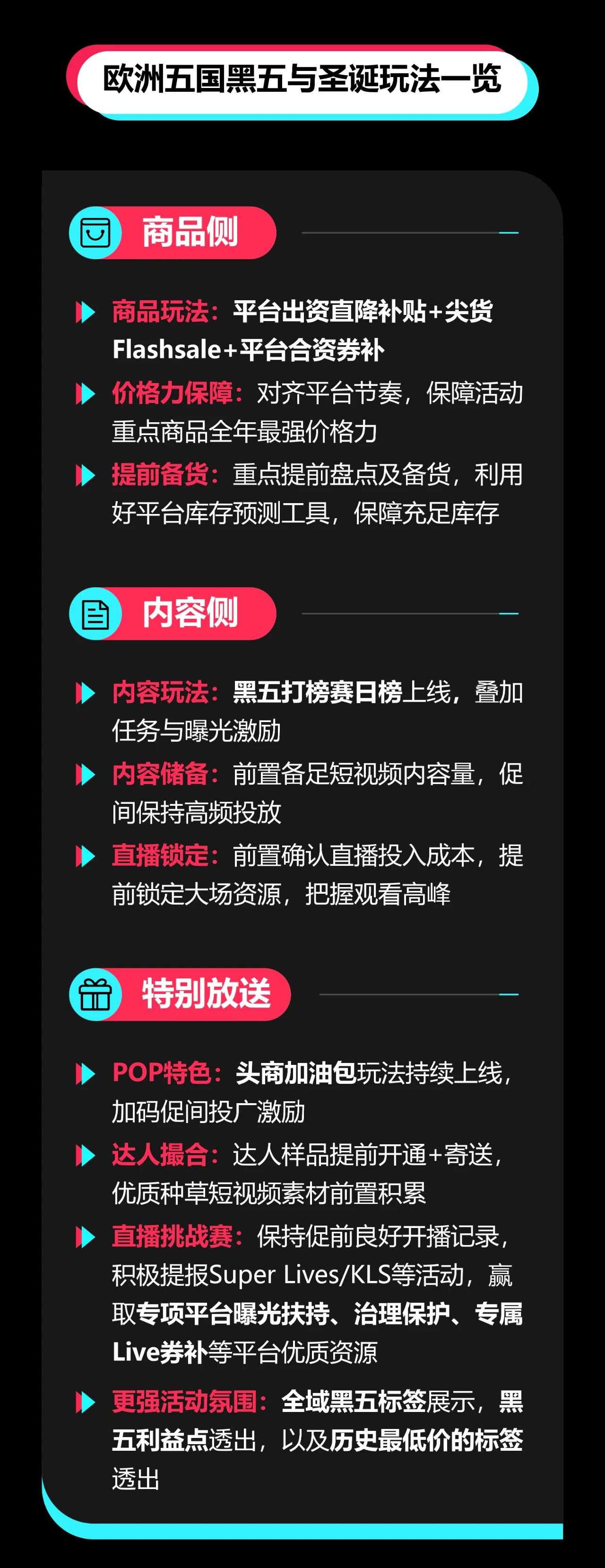 TikTok Shop跨境POP新市场黑五备战：本地货盘、爆款内容、智能备货，一个都不能少！