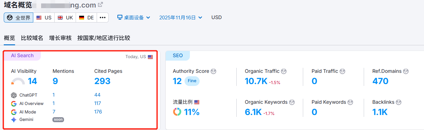 在 GEO 的趋势下，品牌词的打造变得越来越重要！