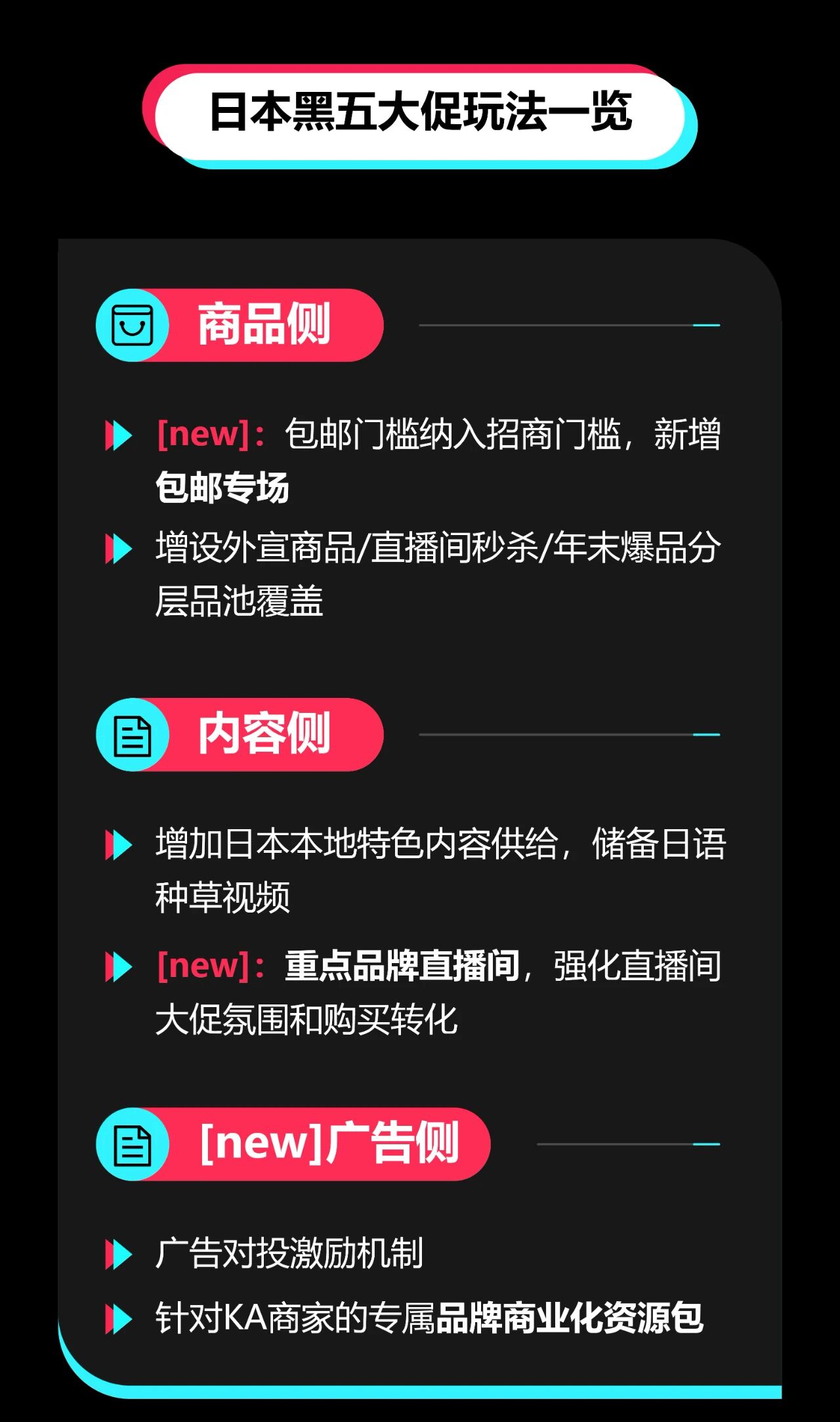 TikTok Shop跨境POP新市场黑五备战：本地货盘、爆款内容、智能备货，一个都不能少！