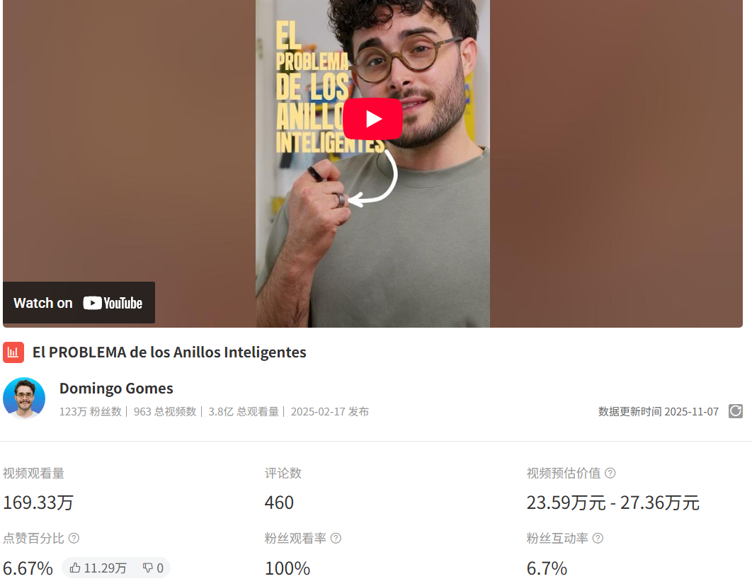 一年狂销300万枚、市值破百亿，这个深圳品牌在小众赛道碾压三星。