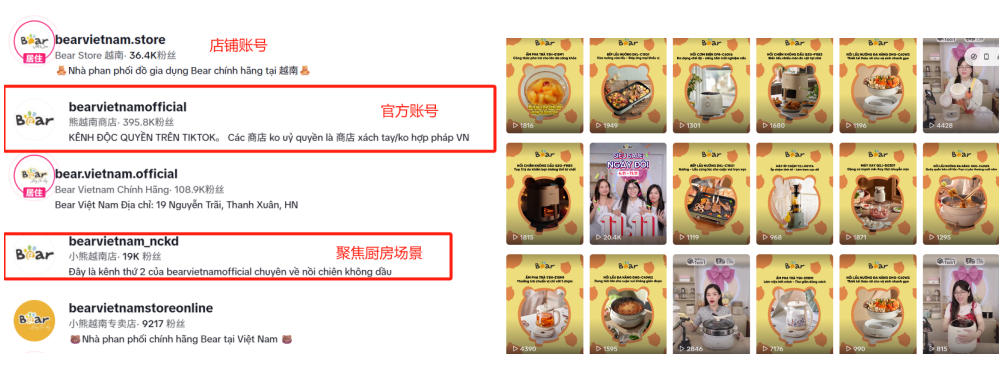 头顶“创意小家电第一股”，小熊电器靠“萌”勇闯海外？