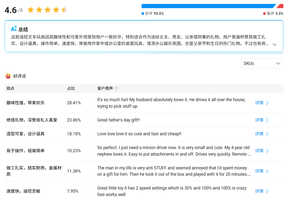 一上架就火！迷你叉车玩具在TikTok半年吸金百万