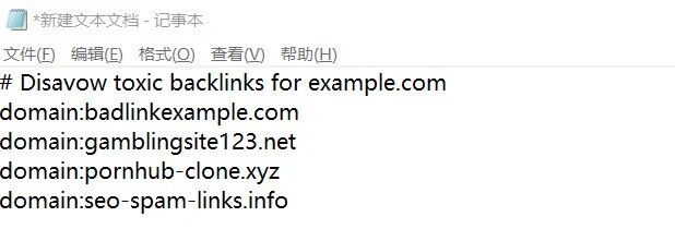 利用Google Search Console和KW插件，分析网站SEO数据，进阶教程！！