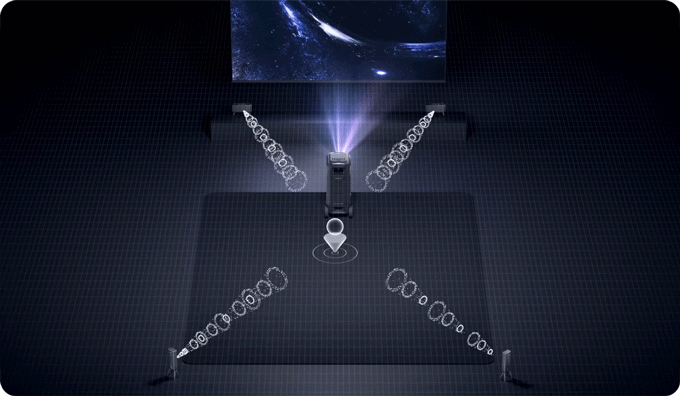 爆款案例拆解 | 575万美金众筹！这台“移动影院”凭什么打动全球？