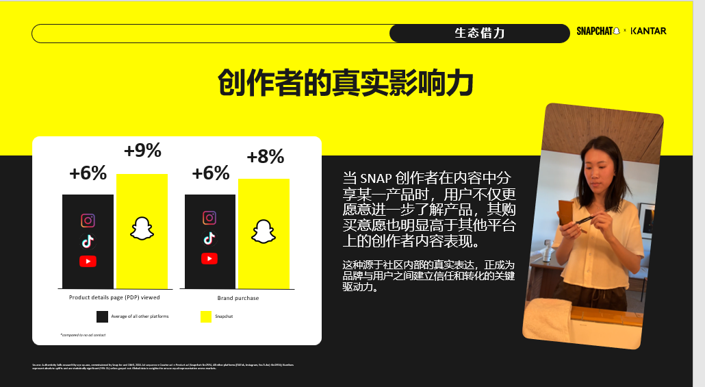 赢得海外 Z 世代，这些头部中国全球化品牌做对了什么？