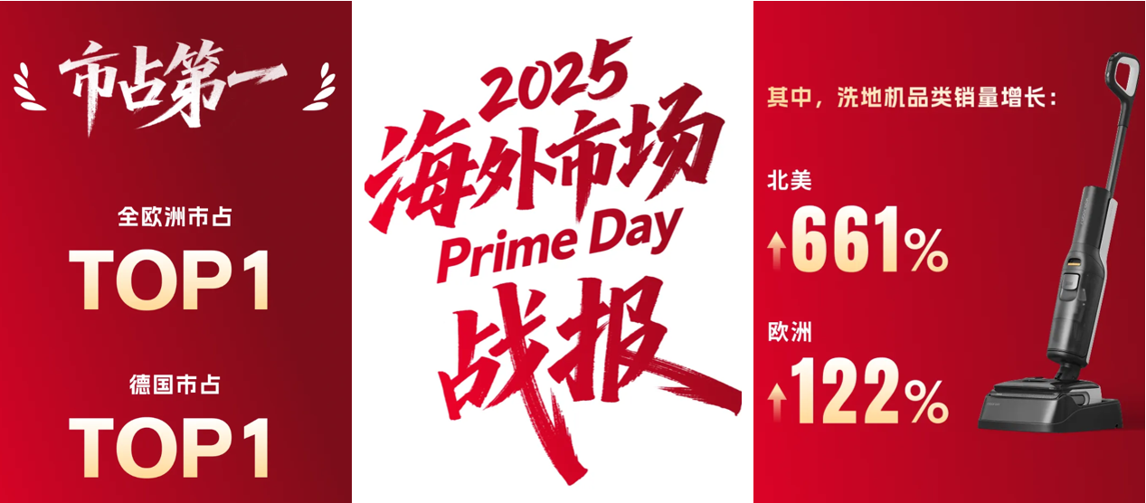 复盘2025年亚马逊Prime Day卖爆的产品，营销是怎么做的？