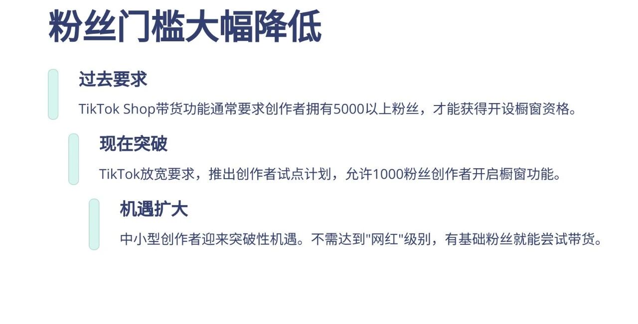 1000粉开启TikTok美区橱窗带货，创作者试点计划正式启动
