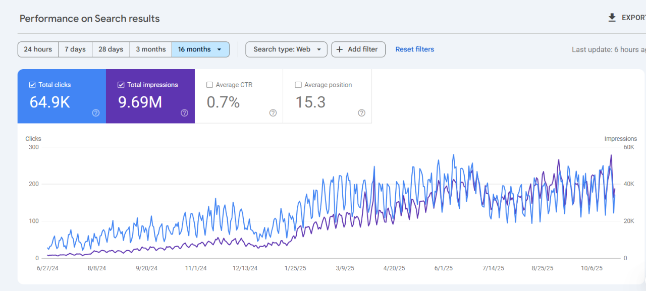 企业出海做GEO的道法术