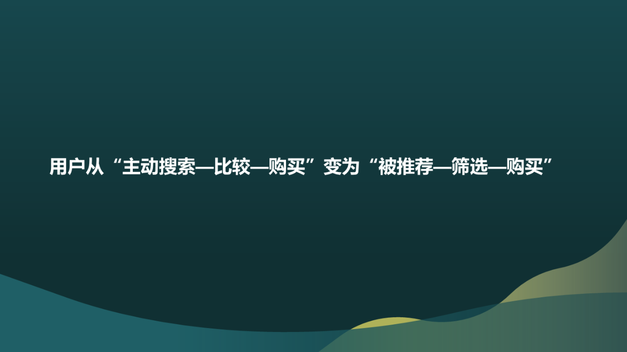 AI重构联盟营销格局