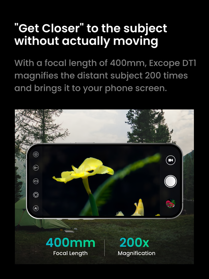 爆款案例拆解 | 126万美金众筹！国产全球最轻超长焦摄影机