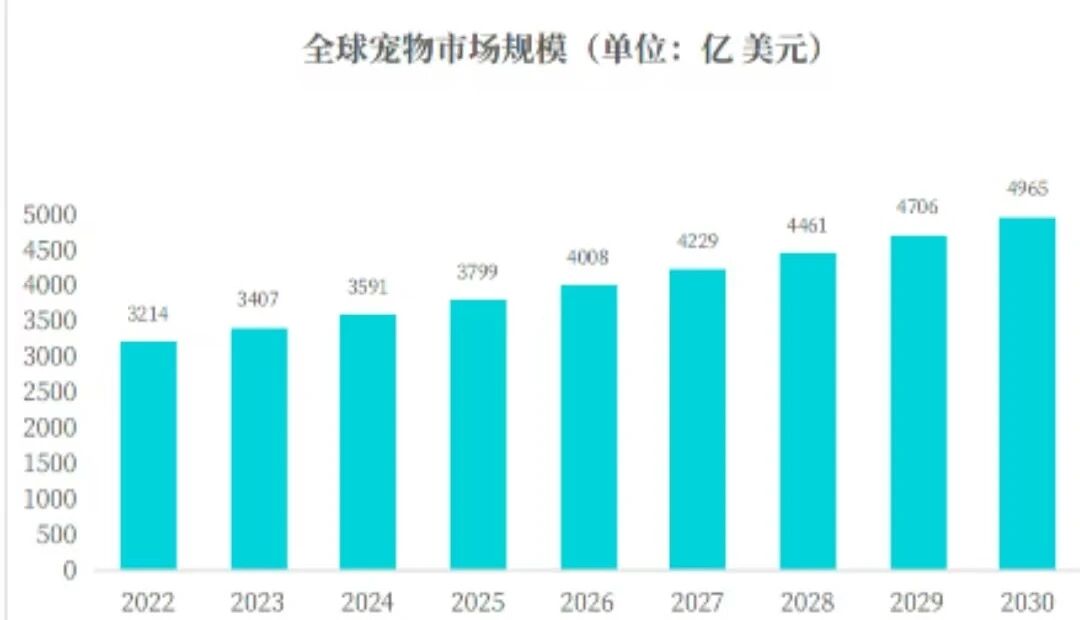 单品狂赚5000万！TikTok这些小众赛道正在疯狂吸金