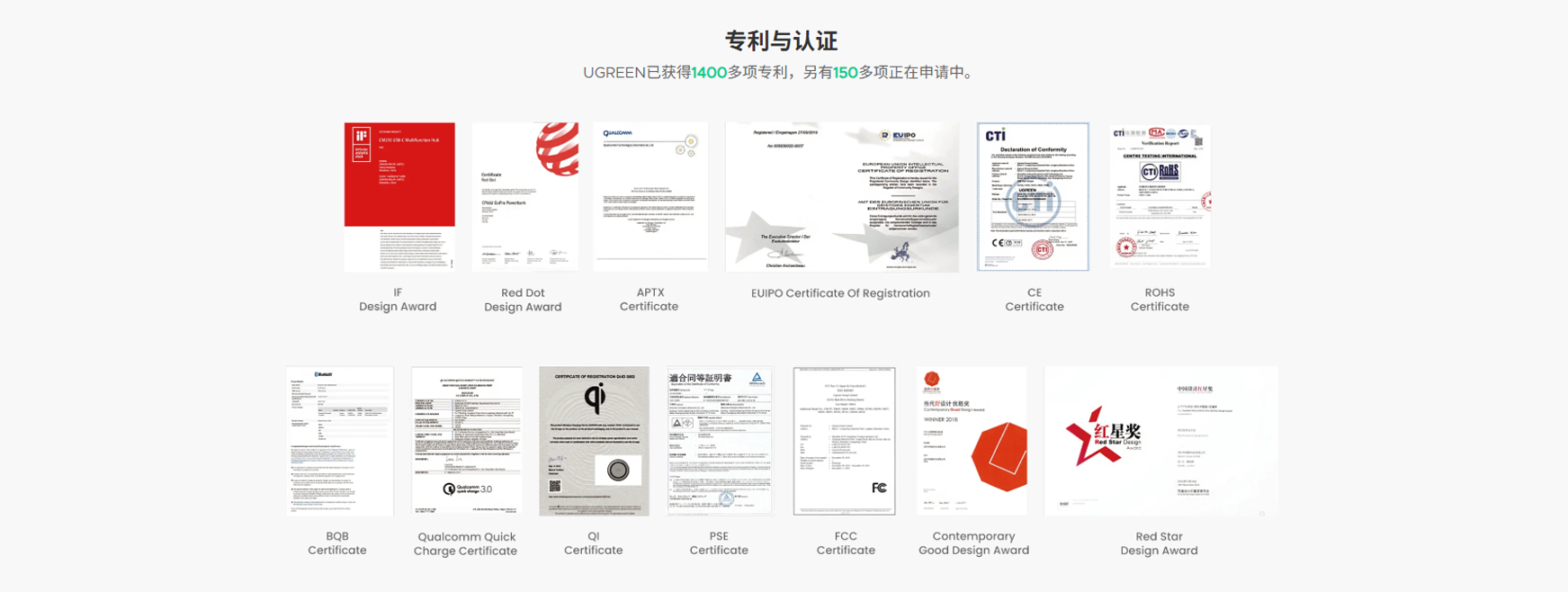 海外红人营销|从安克平替到热销百国！一根数据线撑起61亿生意！