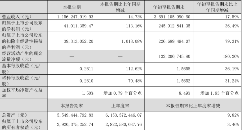 头顶“创意小家电第一股”，小熊电器靠“萌”勇闯海外？