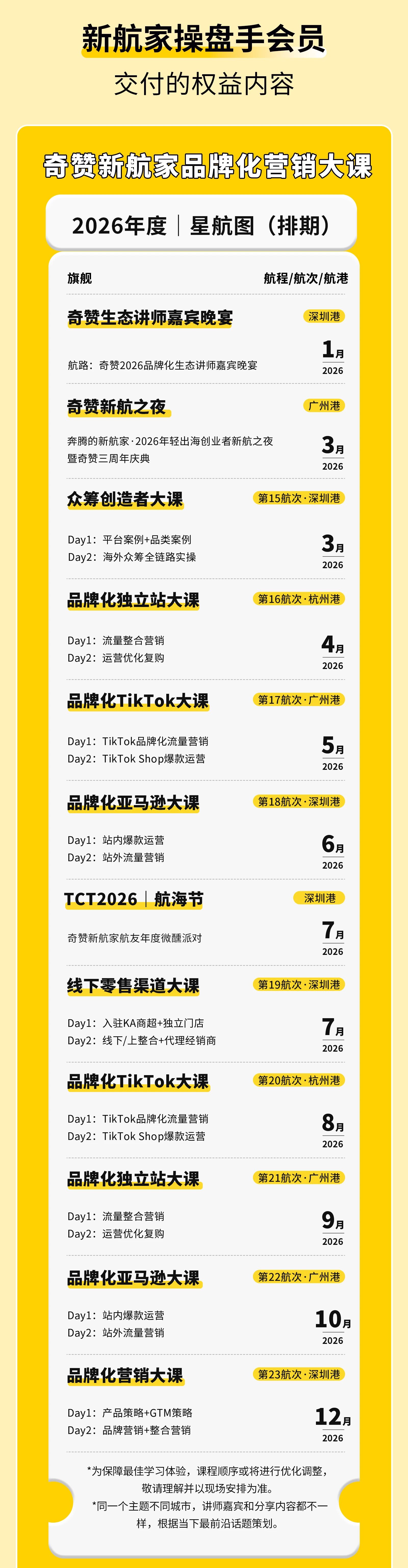 创业形势严峻到“随时死掉”