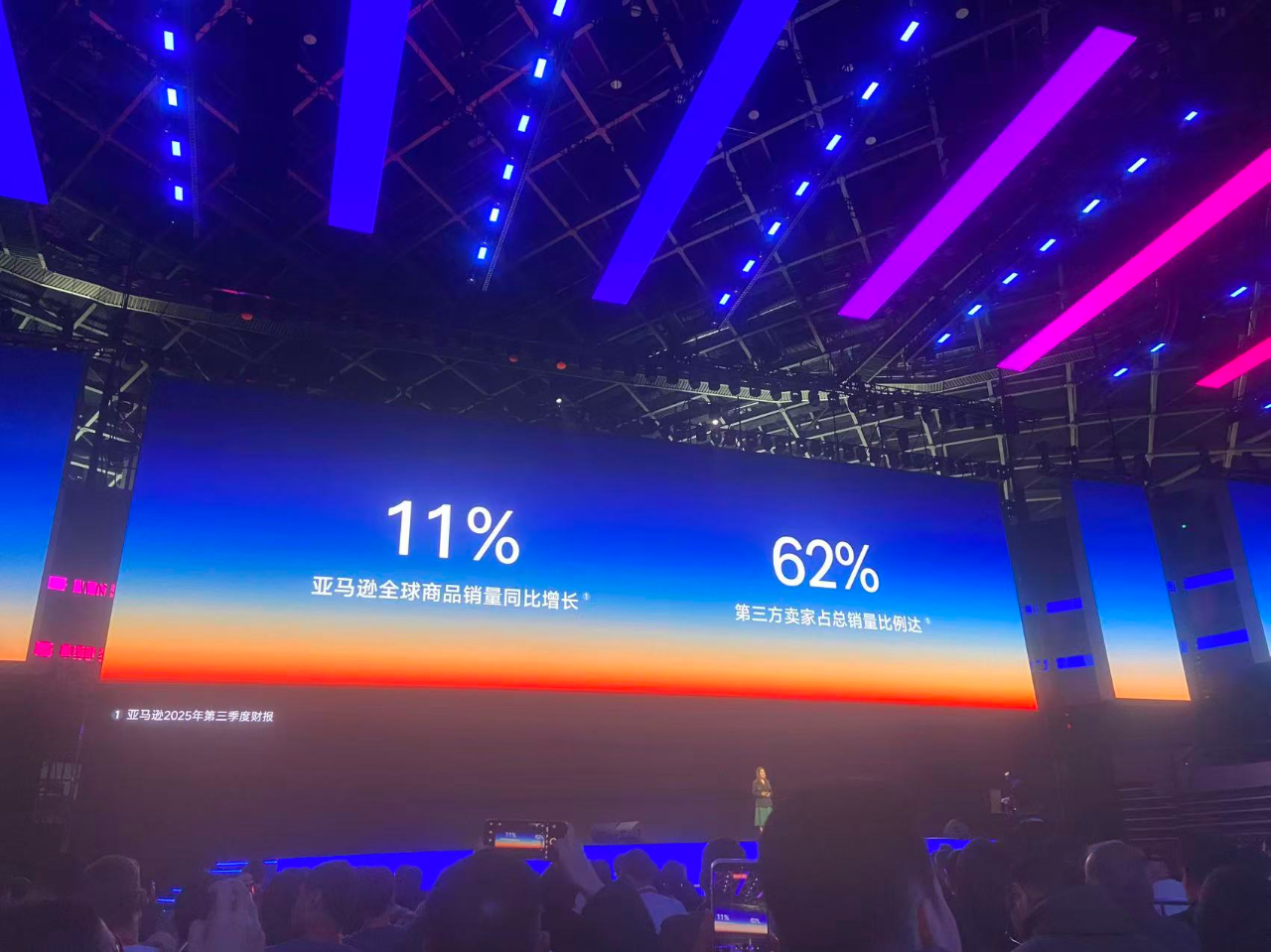 独家！亚马逊公布核心数据及2026战略