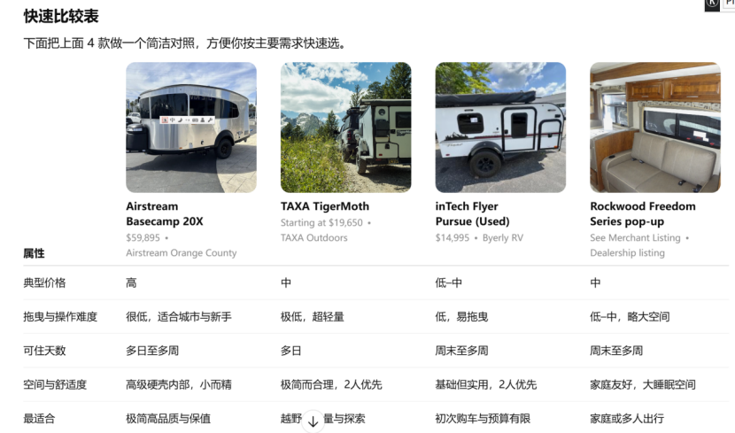 EP.117 | ChatGPT“购物调研“功能上线，推动电商闭环加速发展！