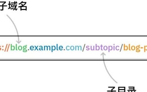 二级域名 和 二级目录 SEO该选哪一个更好