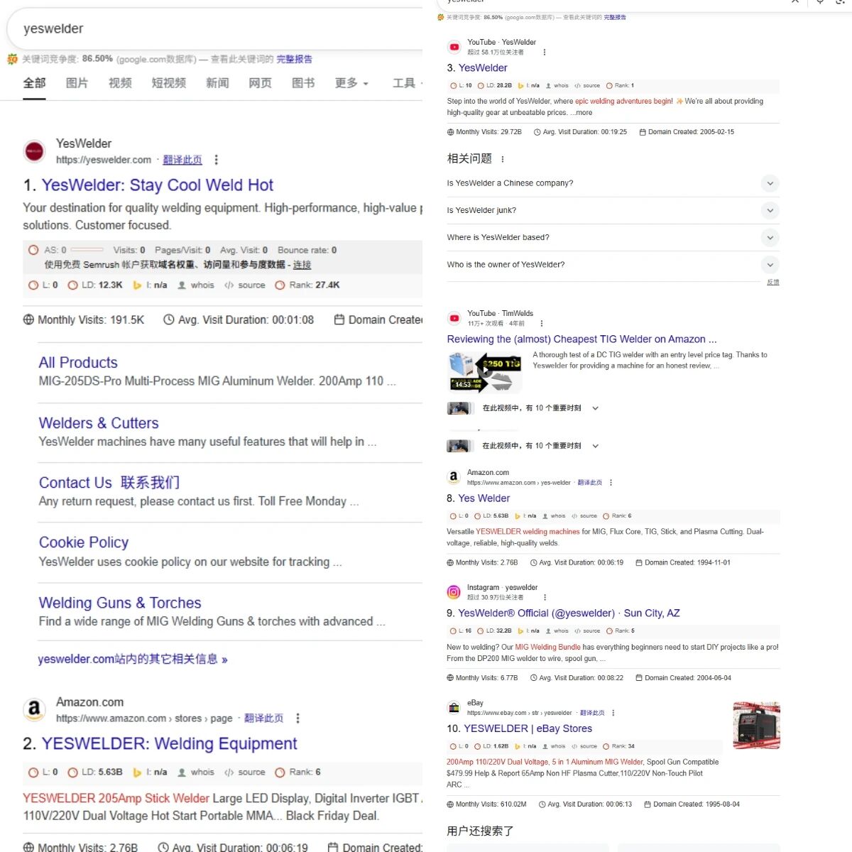 双线布局,高效协同丨Google与AI两大算法下的SEO+GEO实操清单
