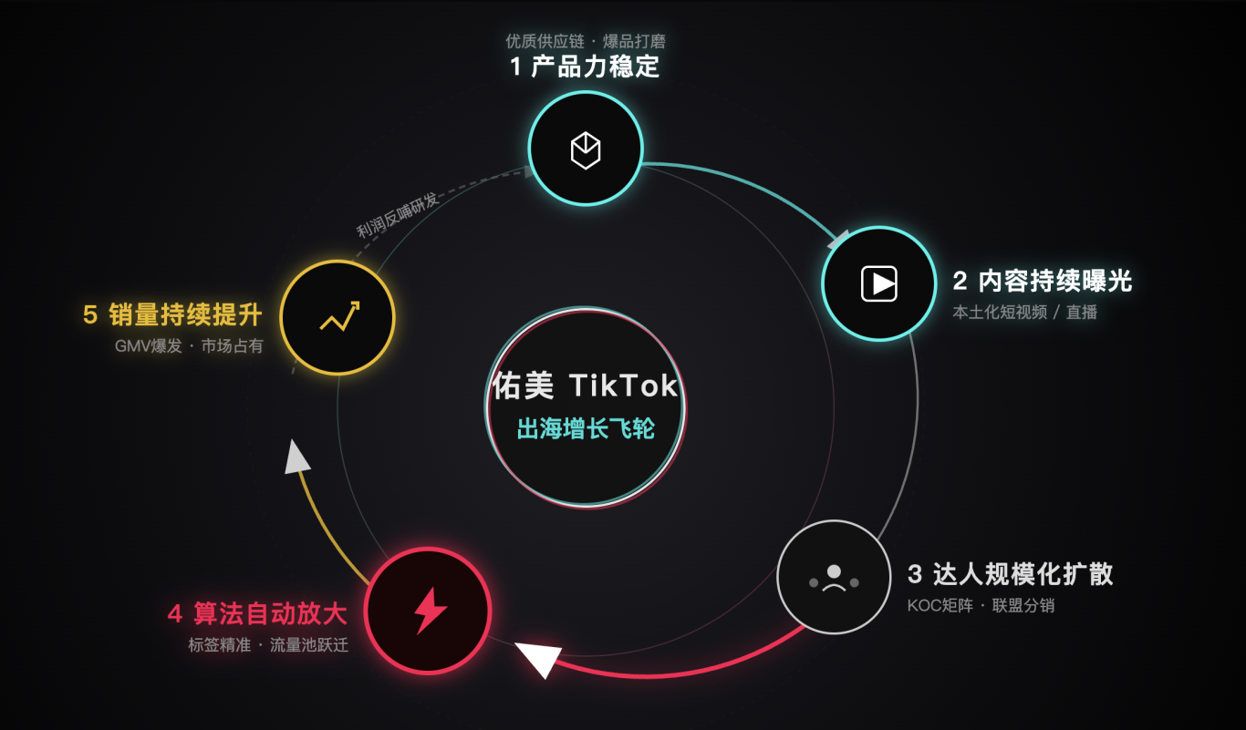 截屏2025-11-20 下午11.12.49.png