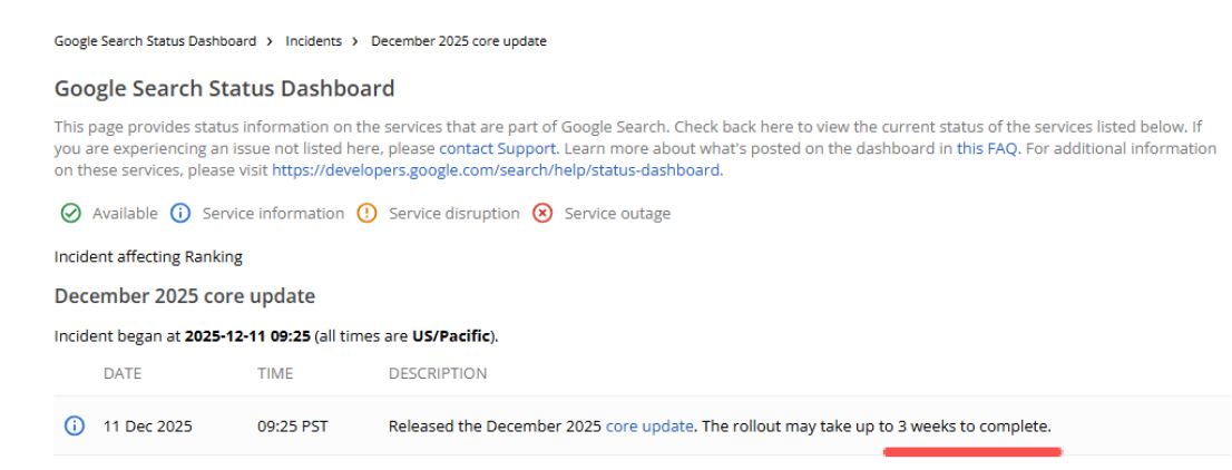 EP.119 | 谷歌12月份核心算法更新，如约而至！