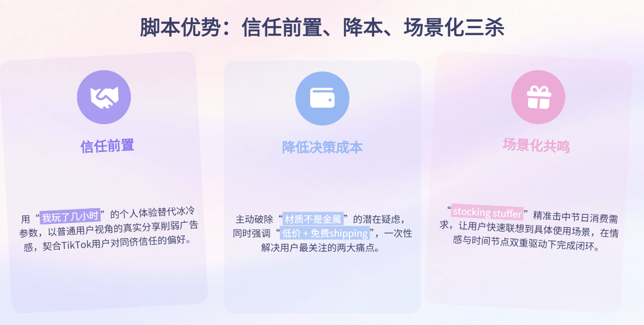 2万粉13500单！TikTok爆款拆解