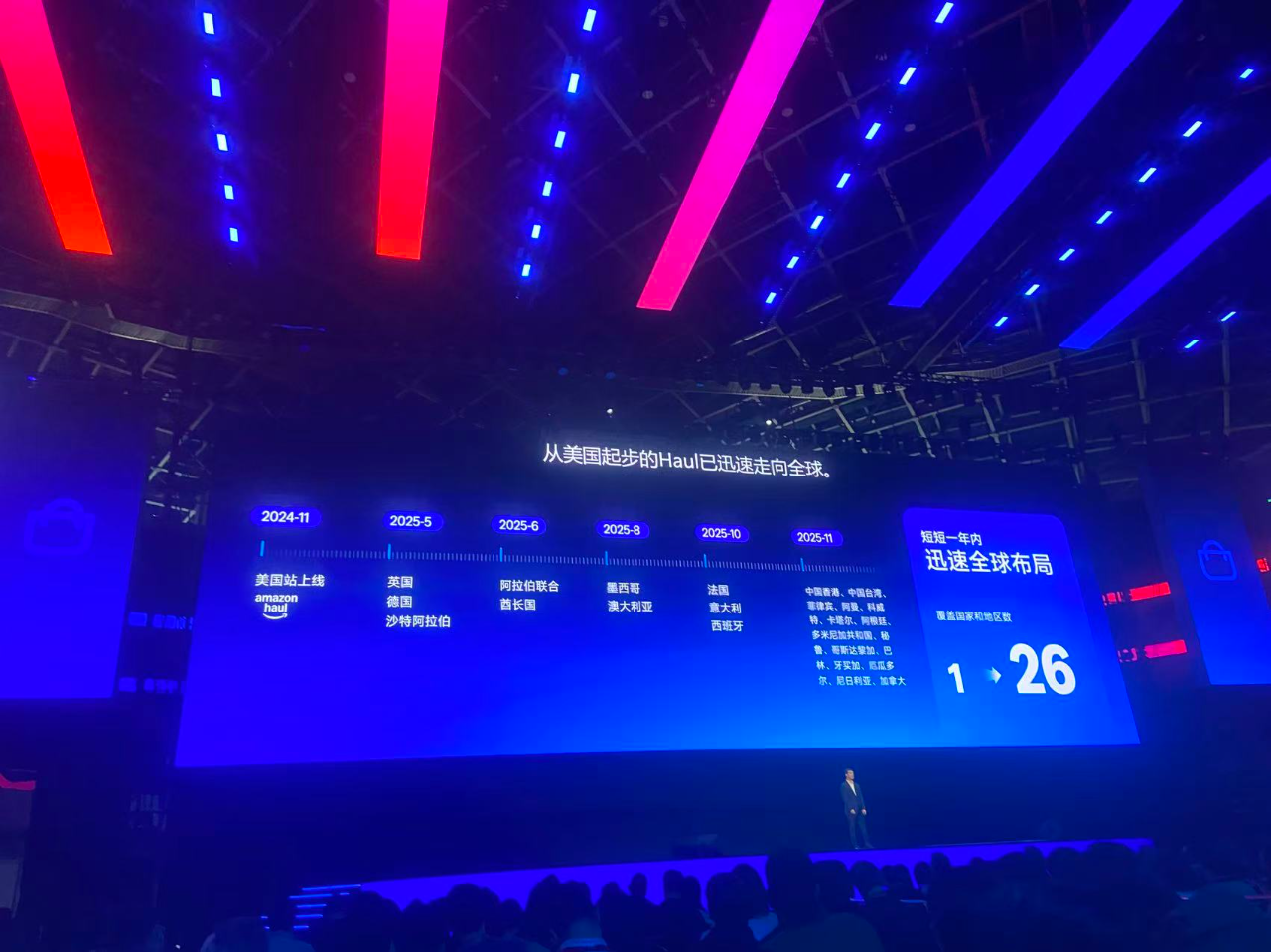 独家！亚马逊公布核心数据及2026战略