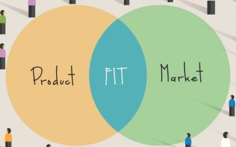 什么才是真正的 Product-Market Fit（PMF）？一文讲透