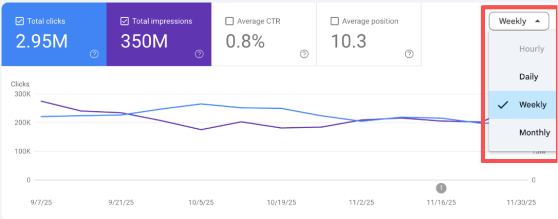 EP.119 | 谷歌12月份核心算法更新，如约而至！