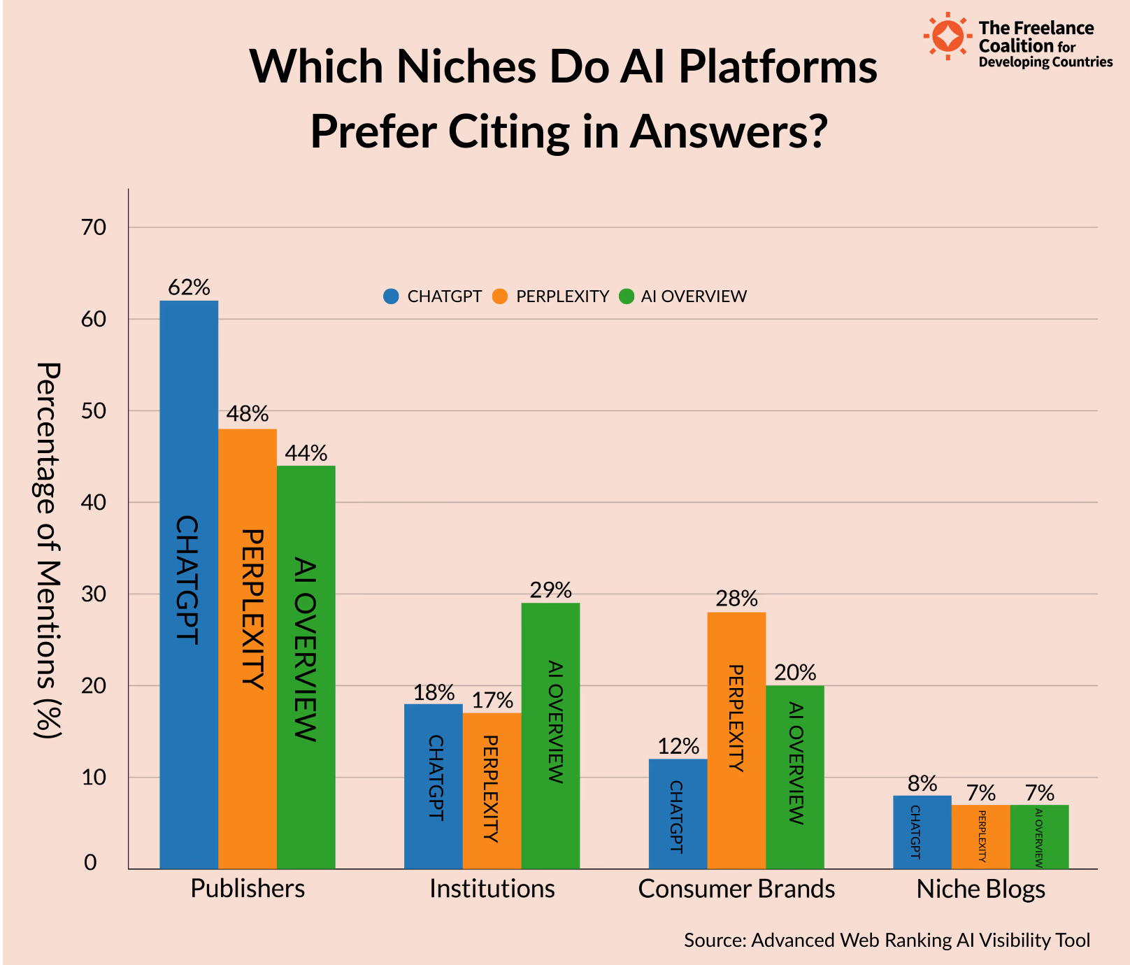 GEO优化的品牌波动性研究及应对措施