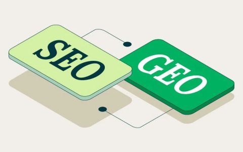 双线布局，高效协同丨Google与AI两大算法下的SEO+GEO实操清单