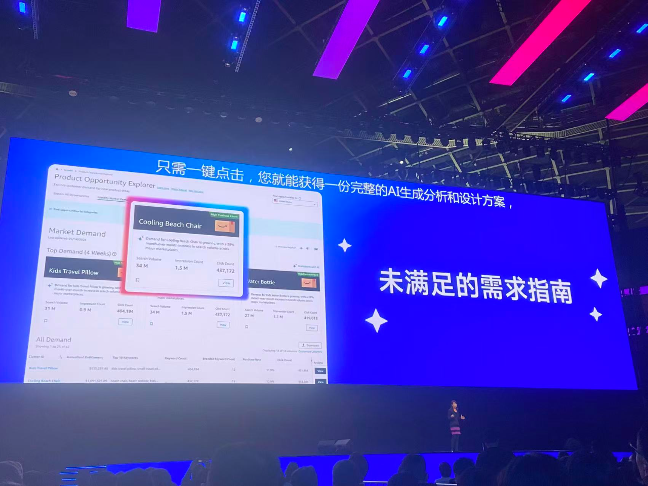 独家！亚马逊公布核心数据及2026战略