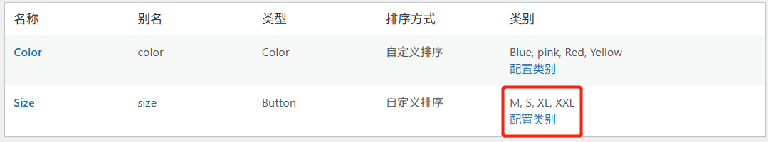 （适用于B2B类型网站）Woocommerce产品设置多sku、颜色、尺码、等属性