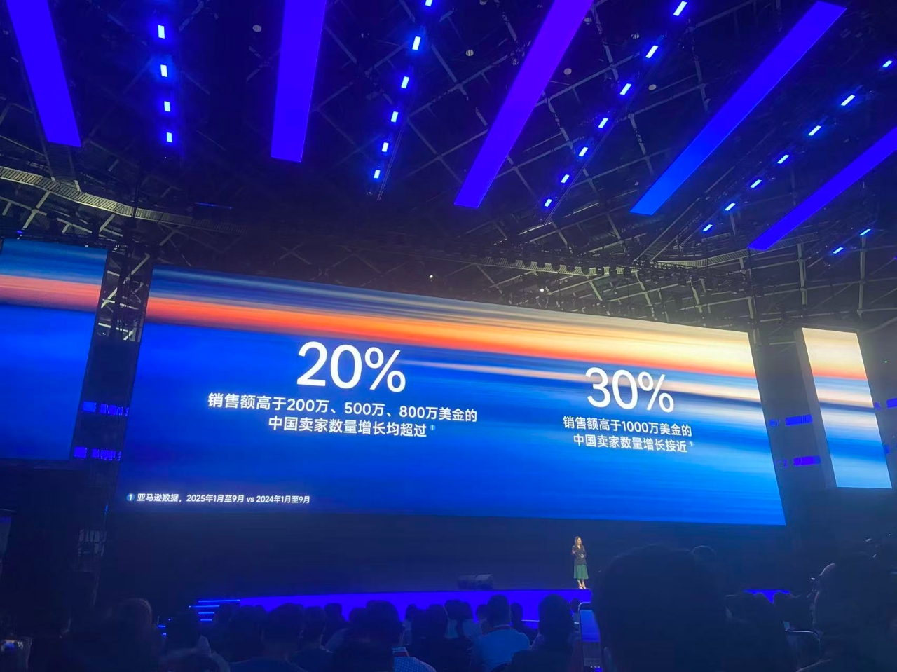 独家！亚马逊公布核心数据及2026战略