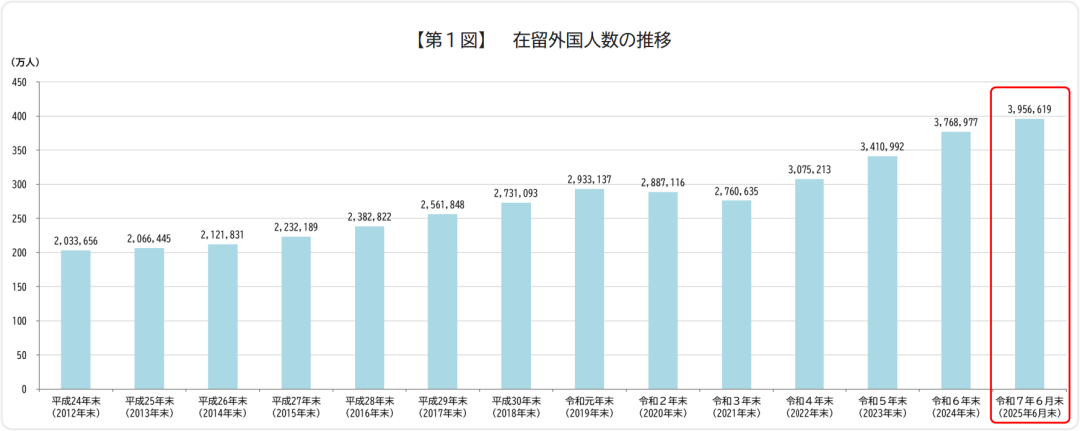 第一批入驻TikTok Shop日本站的中国卖家，已经后悔了