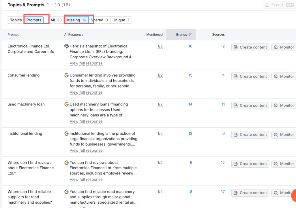 双线布局,高效协同丨Google与AI两大算法下的SEO+GEO实操清单