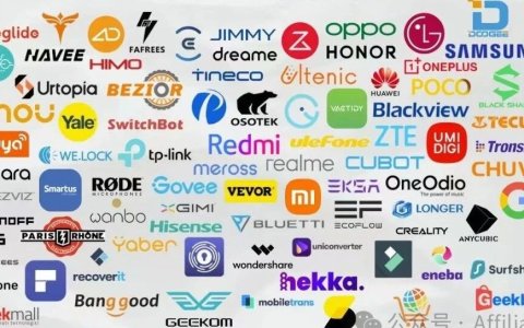 2024年联盟推广“老鸟”常用的16个开发联盟客方法（实用贴）