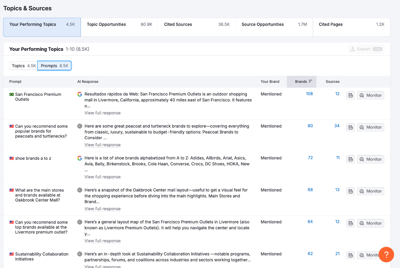 海外GEO优化怎么做？品牌如何在AI时代获得ChatGPT等大模型的推荐？
