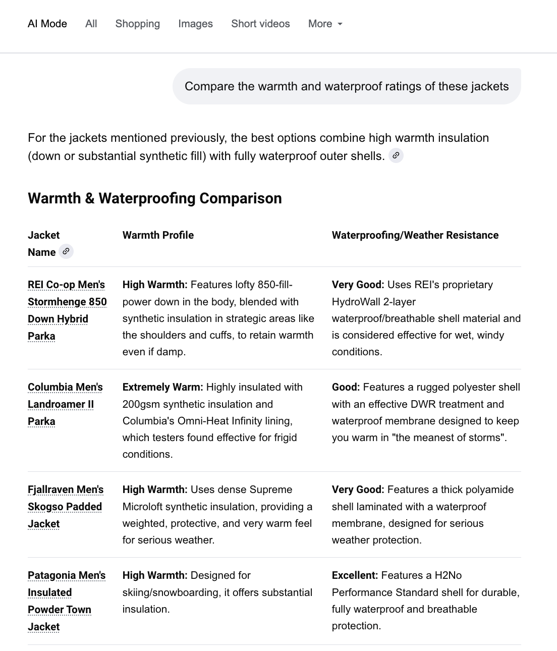 海外GEO优化怎么做？品牌如何在AI时代获得ChatGPT等大模型的推荐？