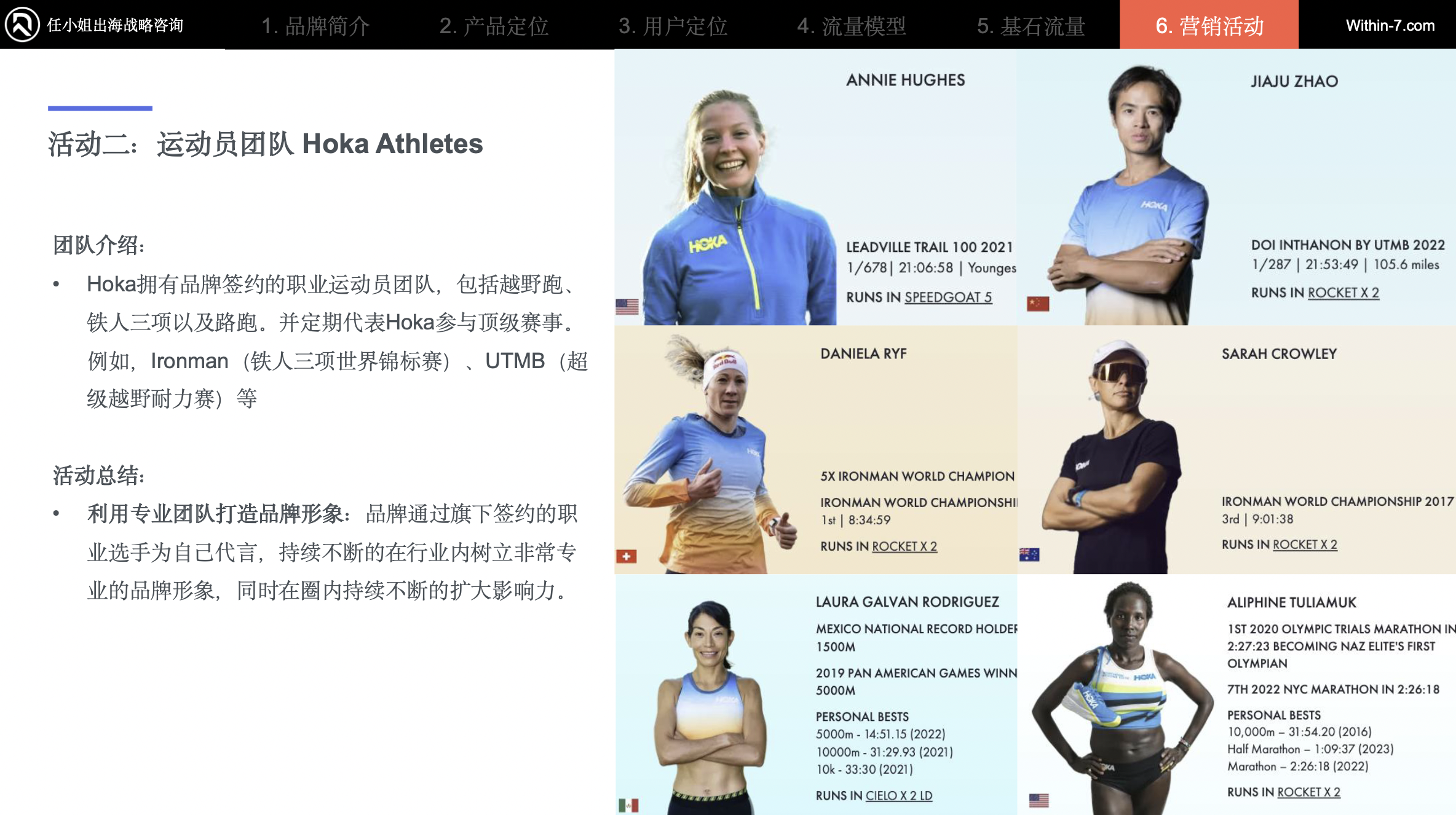 跨境户外运动市场：如何抓住蓝海机会实现利润倍增