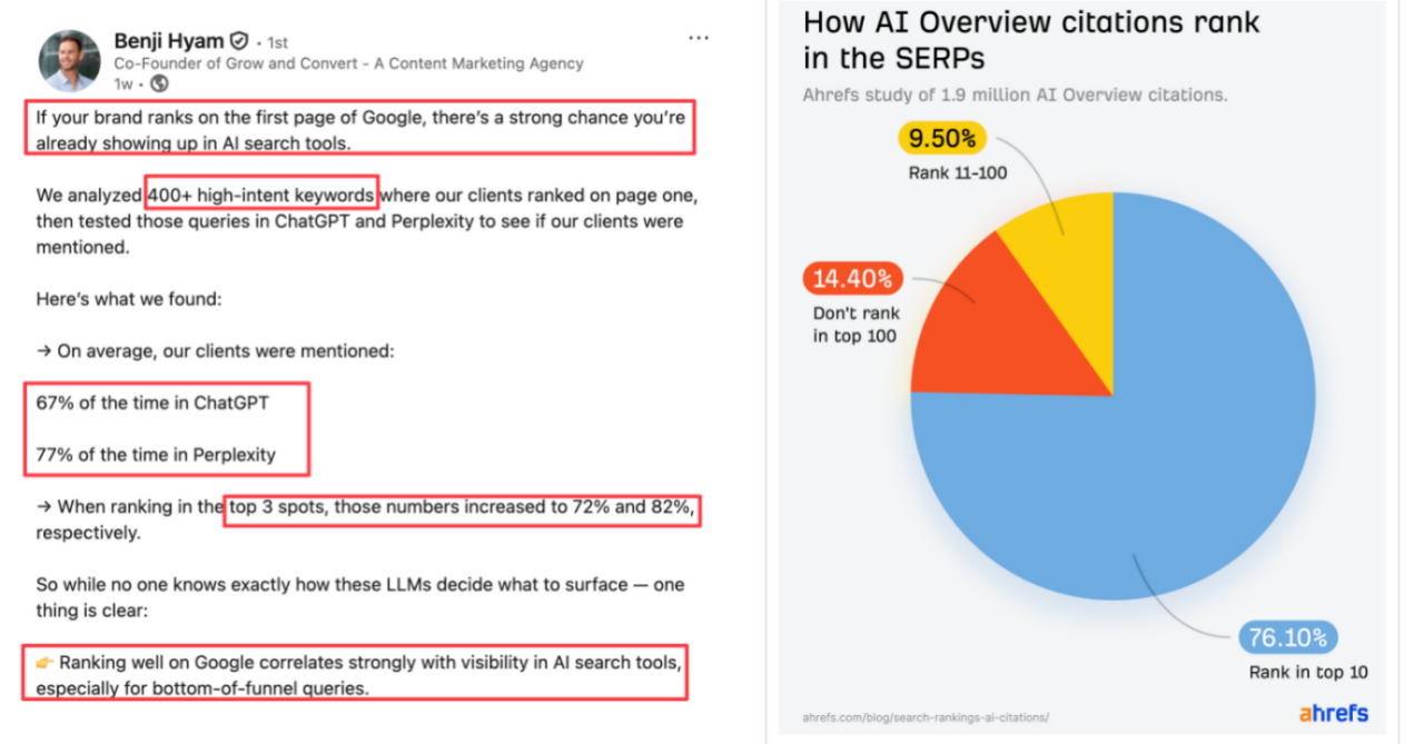 如何让AI推荐你的品牌？