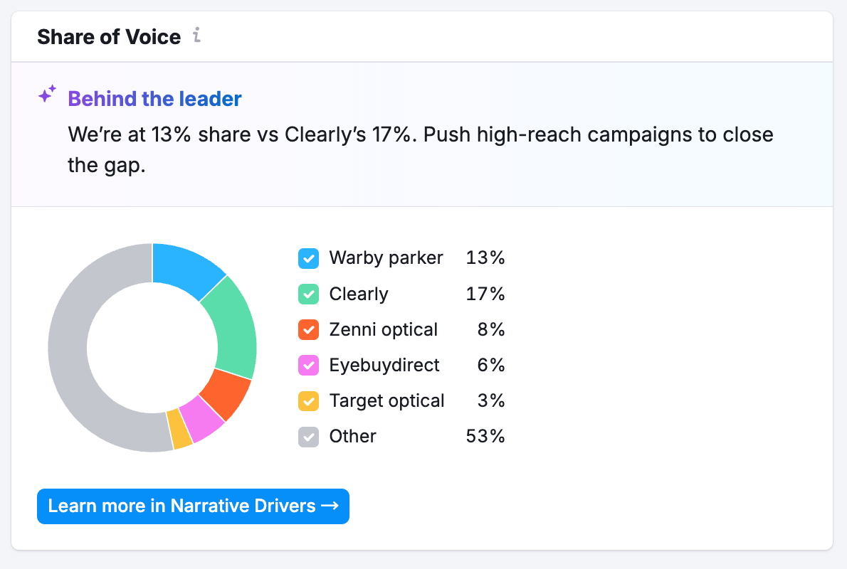 海外GEO优化怎么做？品牌如何在AI时代获得ChatGPT等大模型的推荐？