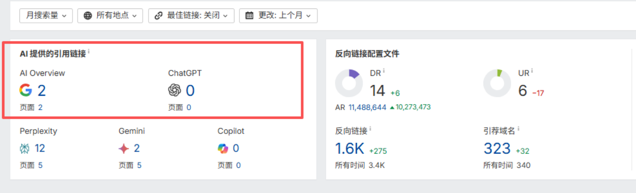 如何让AI推荐你的品牌？