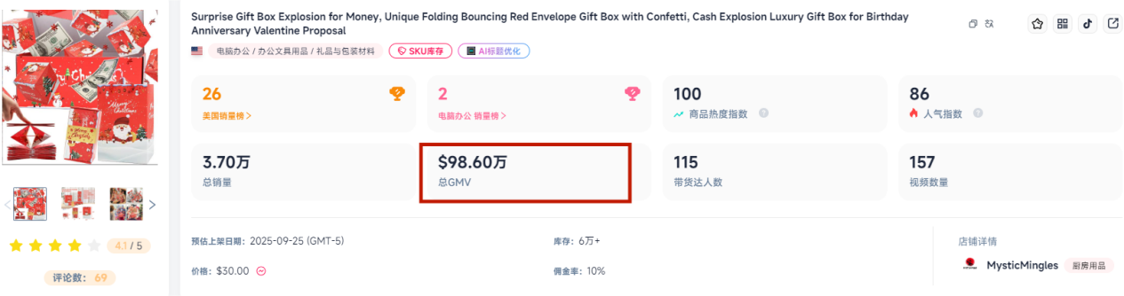 圣诞礼盒两月卖出近百万美元，一个低门槛产品为何如此好卖？
