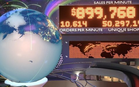 2025年Shopify黑五网一（BFCM）数据深度解析与“（Agentic Commerce）”元年报告