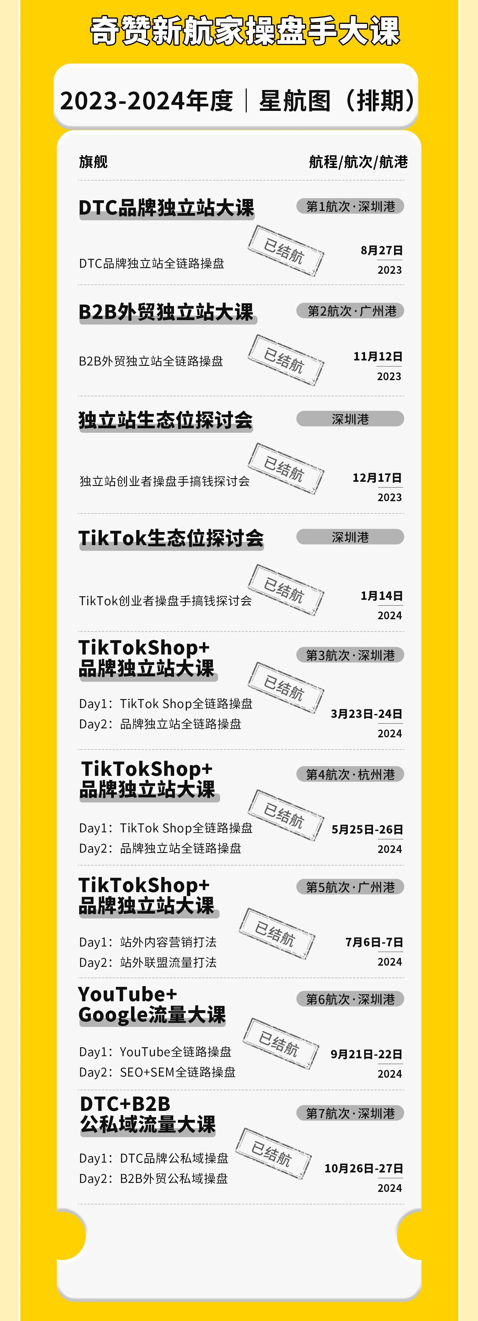 创业形势严峻到“随时死掉”