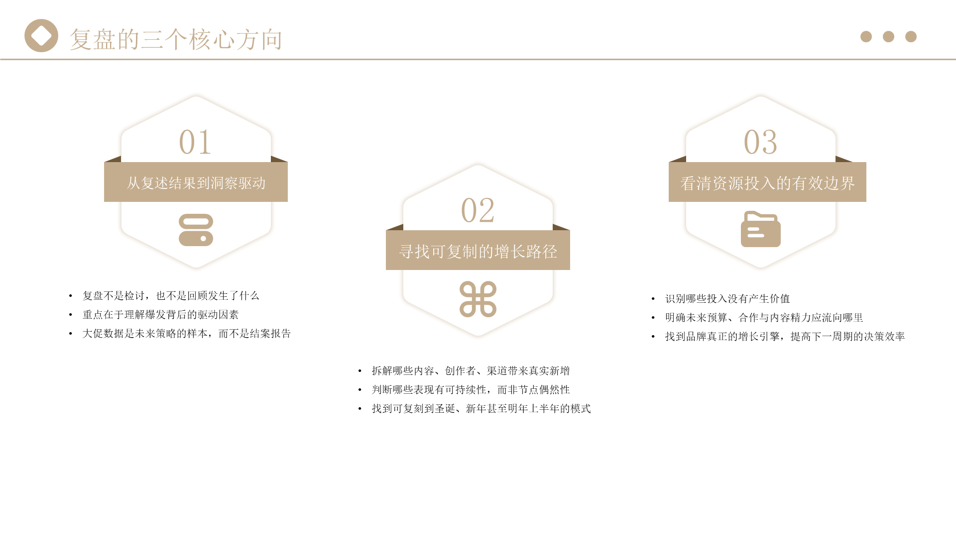 大促过后，联盟如何进行系统性复盘？